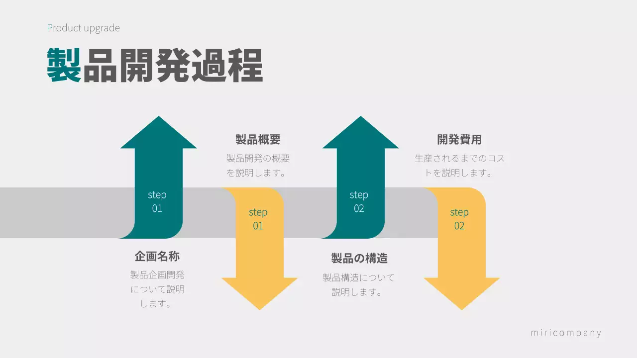 青 シンプル ビジネス 報告書 プレゼンテーション