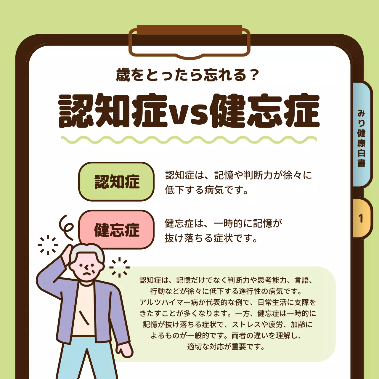 カラフル シンプル 健康 資料 Instagram カルーセル