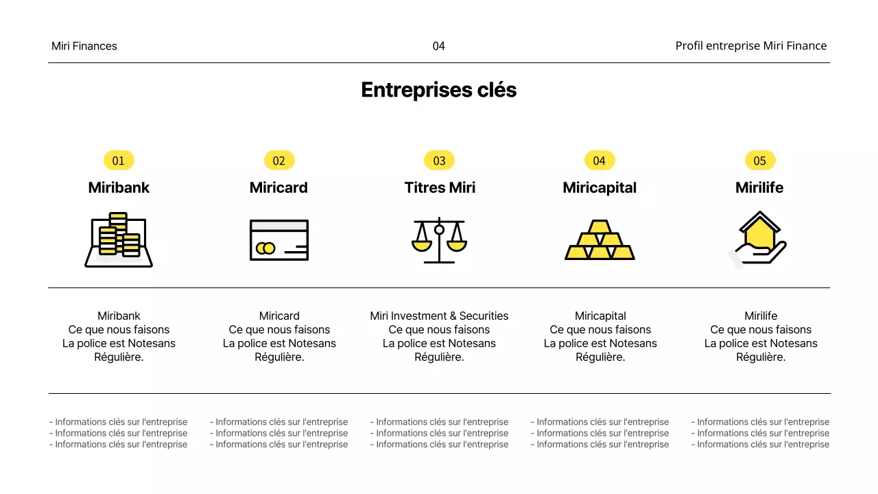 Un profil d'entreprise financière minimaliste en jaune et blanc