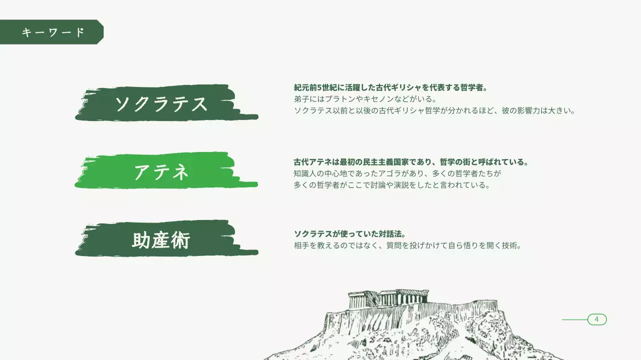 グリーントーンの哲学読書会プレゼンテーション