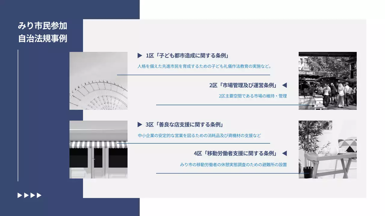 青 シンプル 企画書 プレゼンテーション