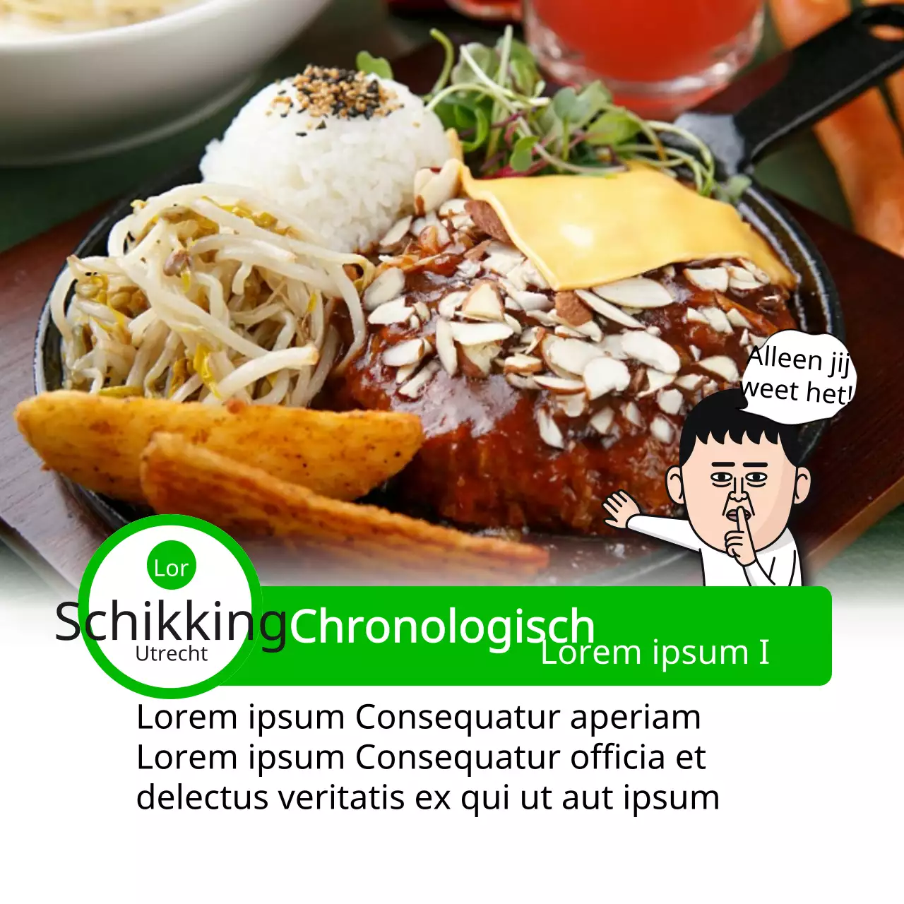 Voedingskaart nieuws