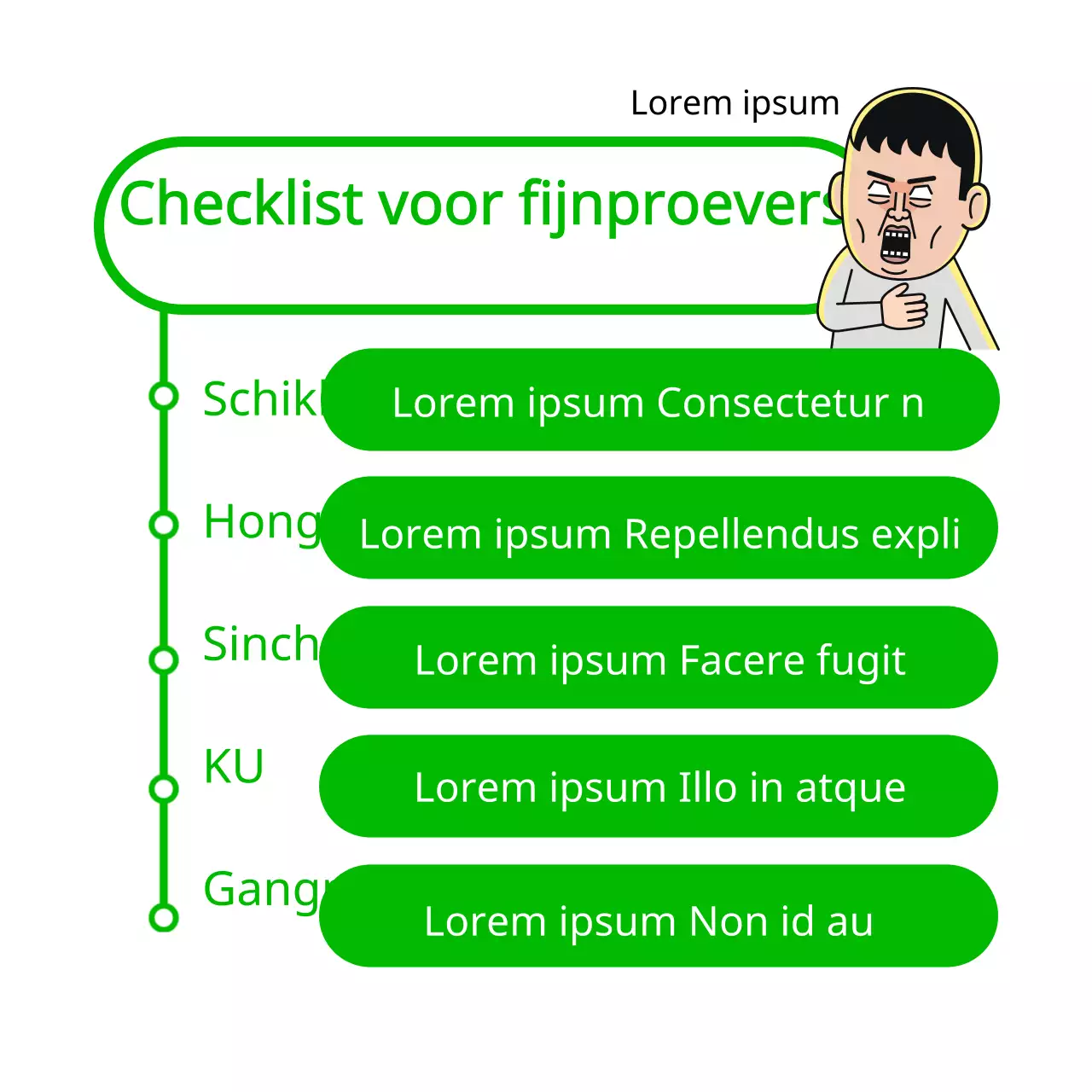 Voedingskaart nieuws