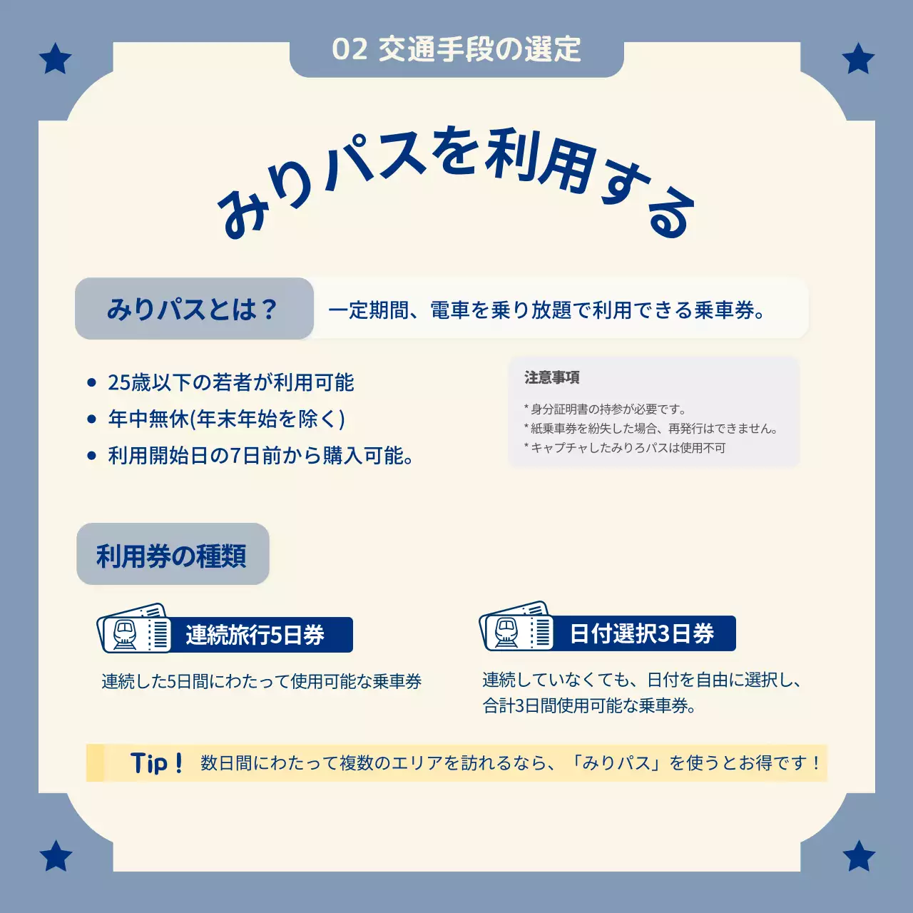 青 シンプル 旅行 企画書 Instagram カルーセル