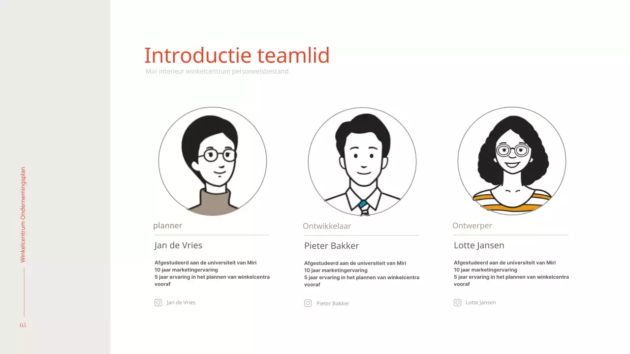 Eenvoudig en warm interieur in oranje en bruin Winkelcentrum business plan