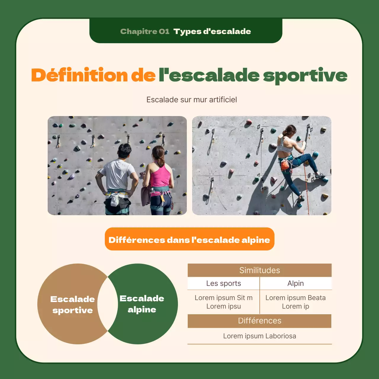 Le meilleur passe-temps d'escalade du 21e siècle, encadré dans un fond vert foncé apaisant