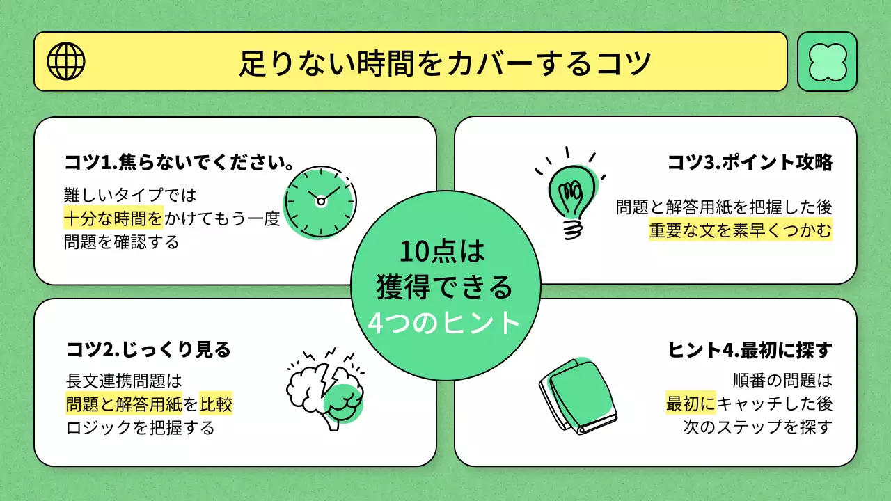 ミント シンプル 教育 資料 プレゼンテーション