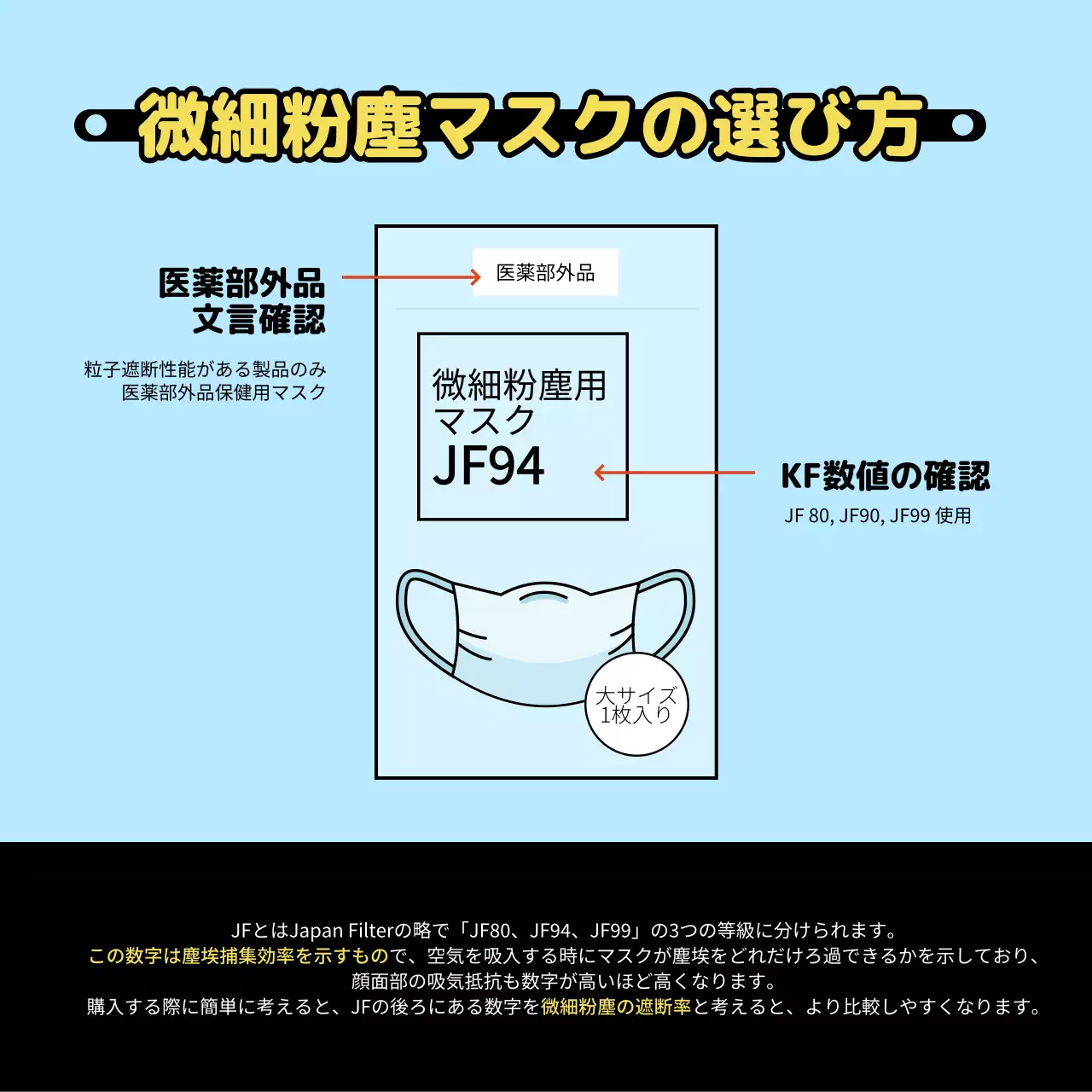 青 シンプル マスク マニュアル Instagram カルーセル