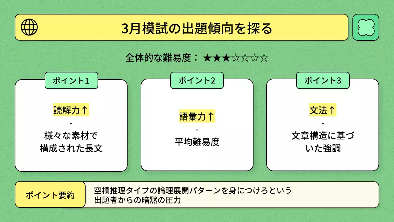 ミント シンプル 教育 資料 プレゼンテーション