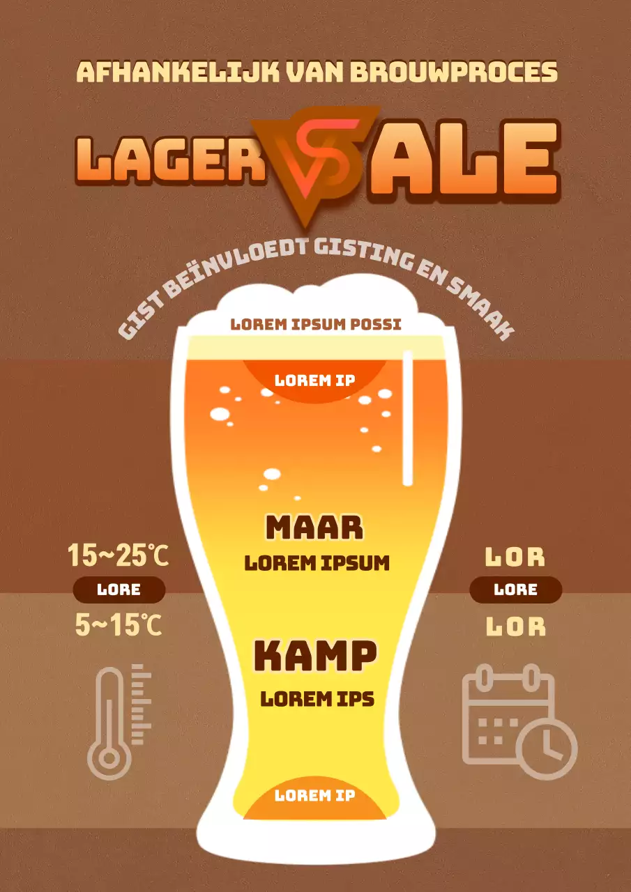 Hoe pils en ale verschillend worden gebrouwen