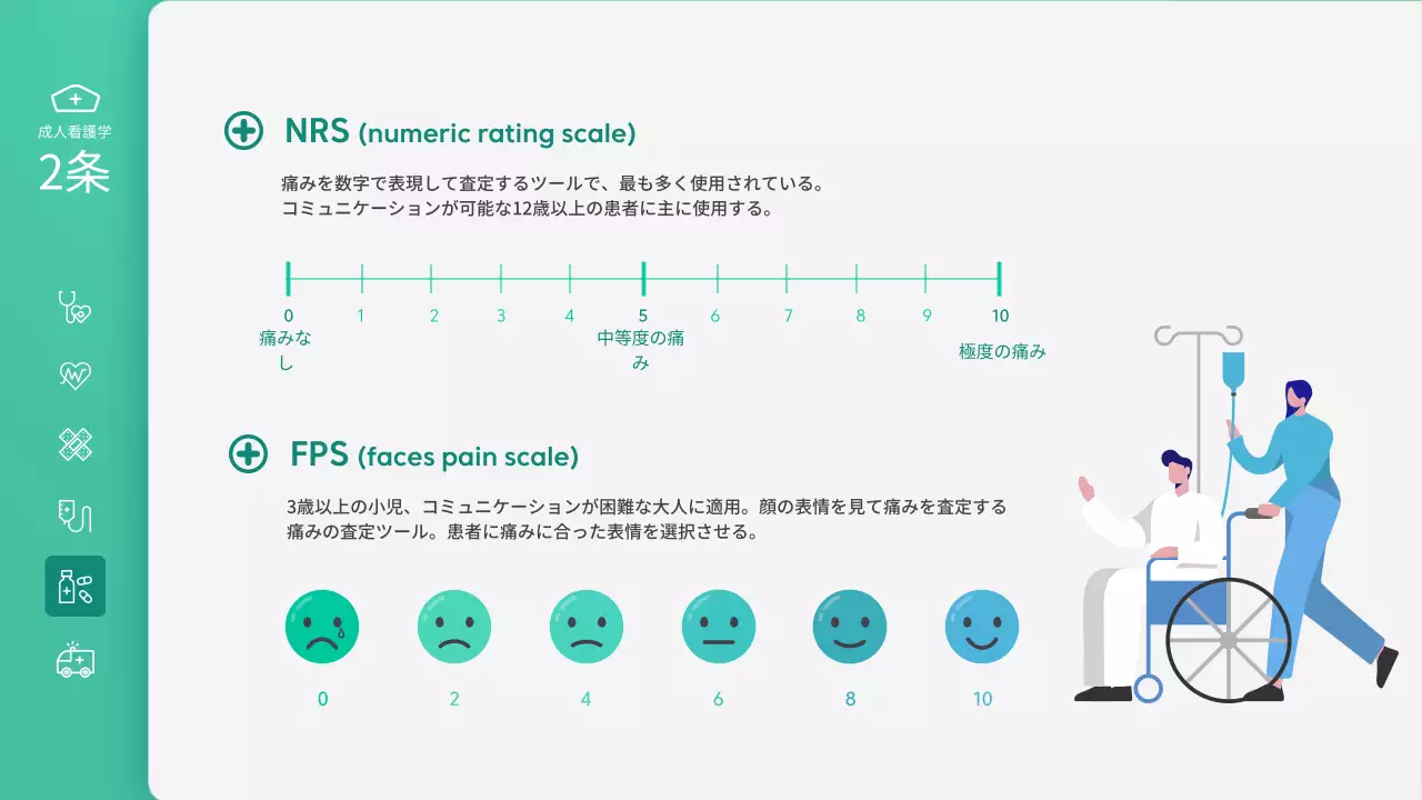 緑 シンプル 医療 プレゼンテーション