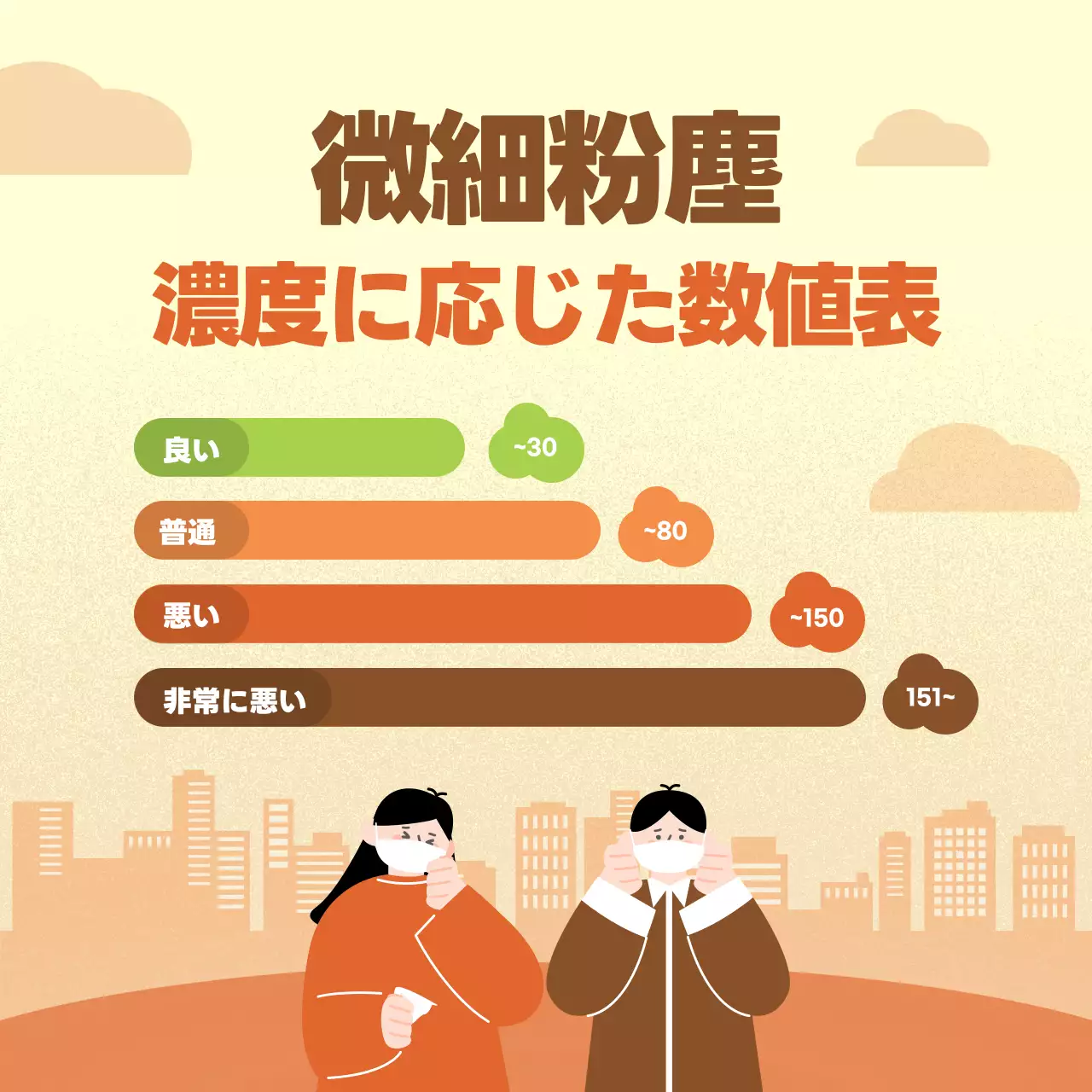 オレンジ シンプル 健康 ポスター SNS投稿 正方形