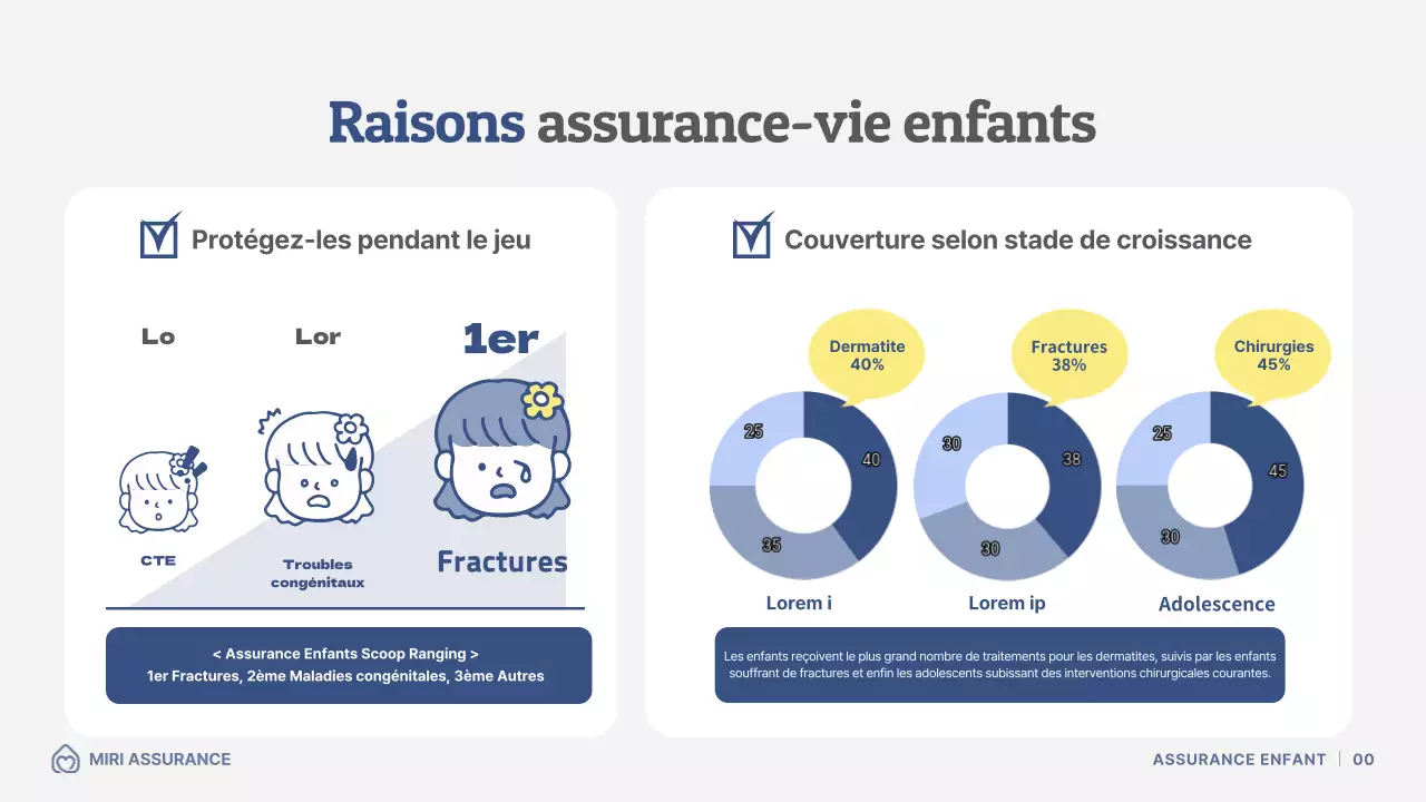 Proposition d'assurance pour enfants avec illustrations bleu marine
