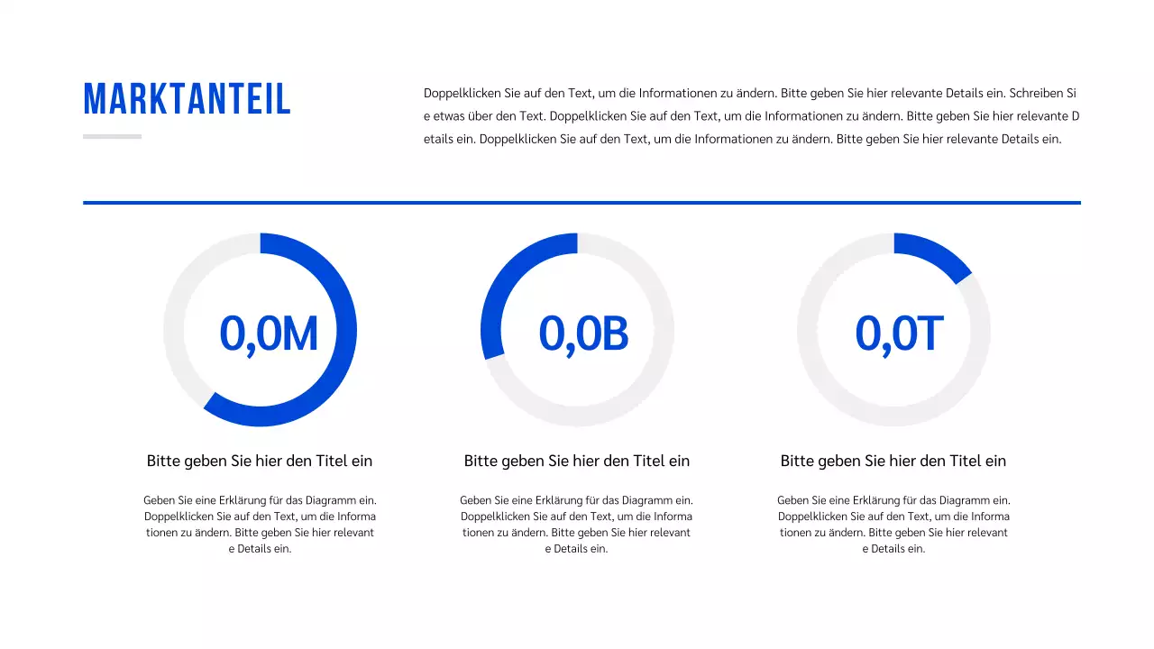 Grundlegende Präsentation