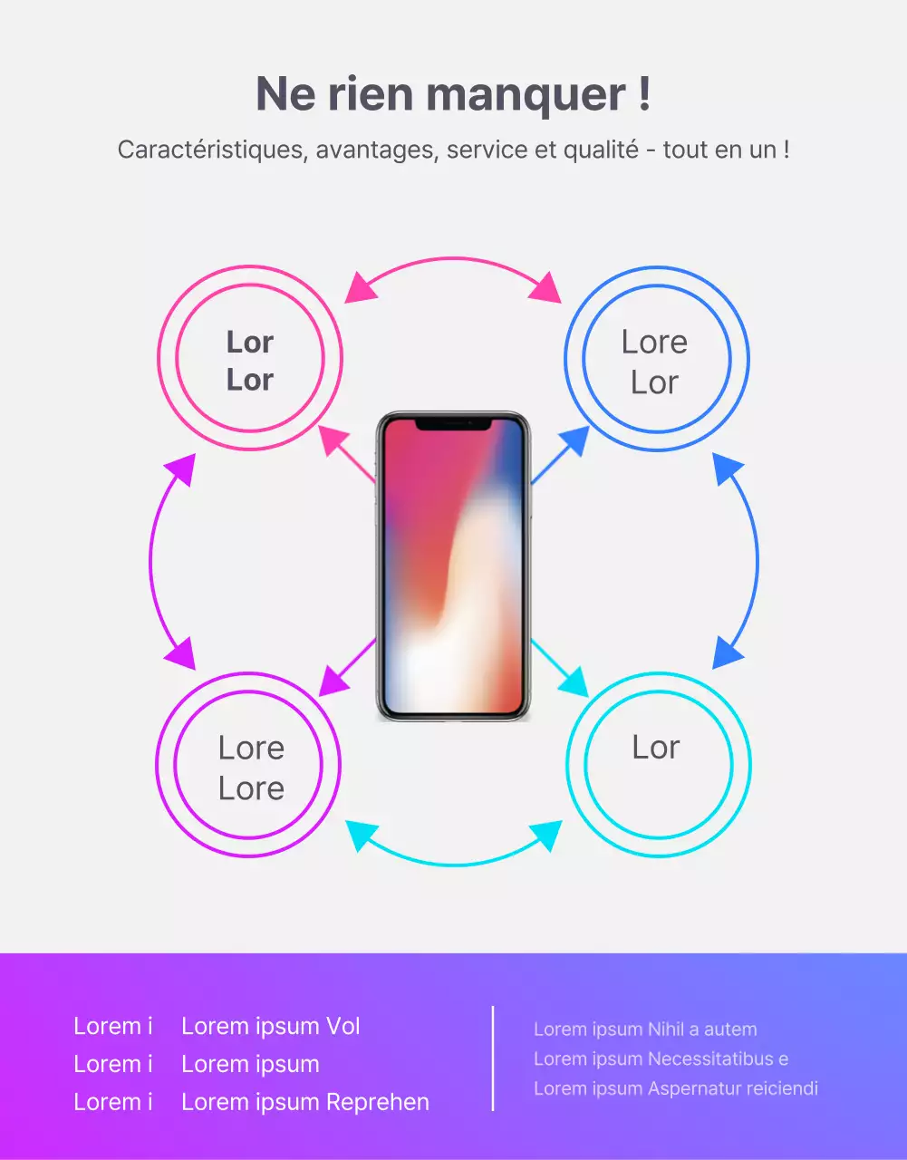 Page de détails sur le transporteur