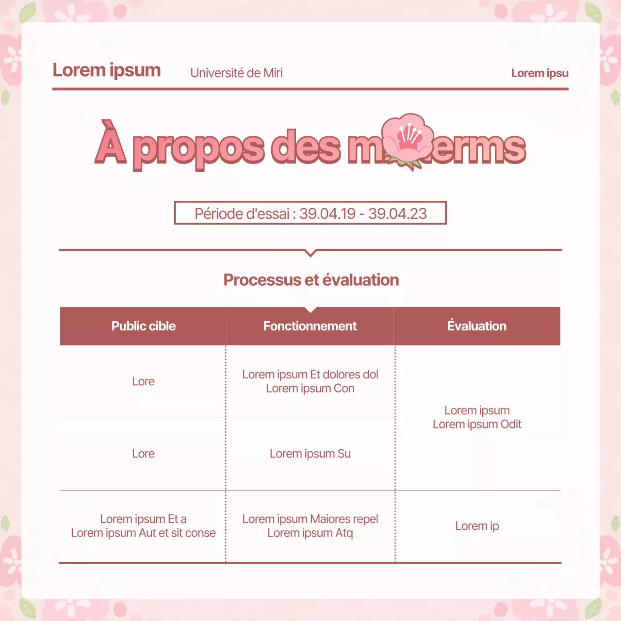 Concepts du printemps rose Guide de mi-parcours