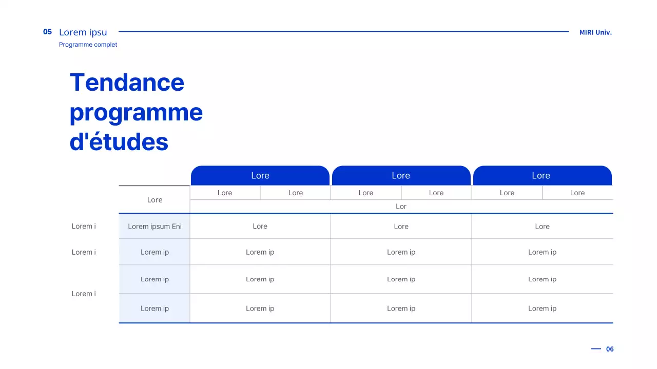 Modèle d'orientation Bluetone