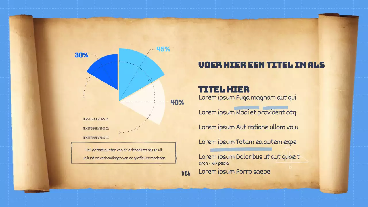 De essentie van rollen