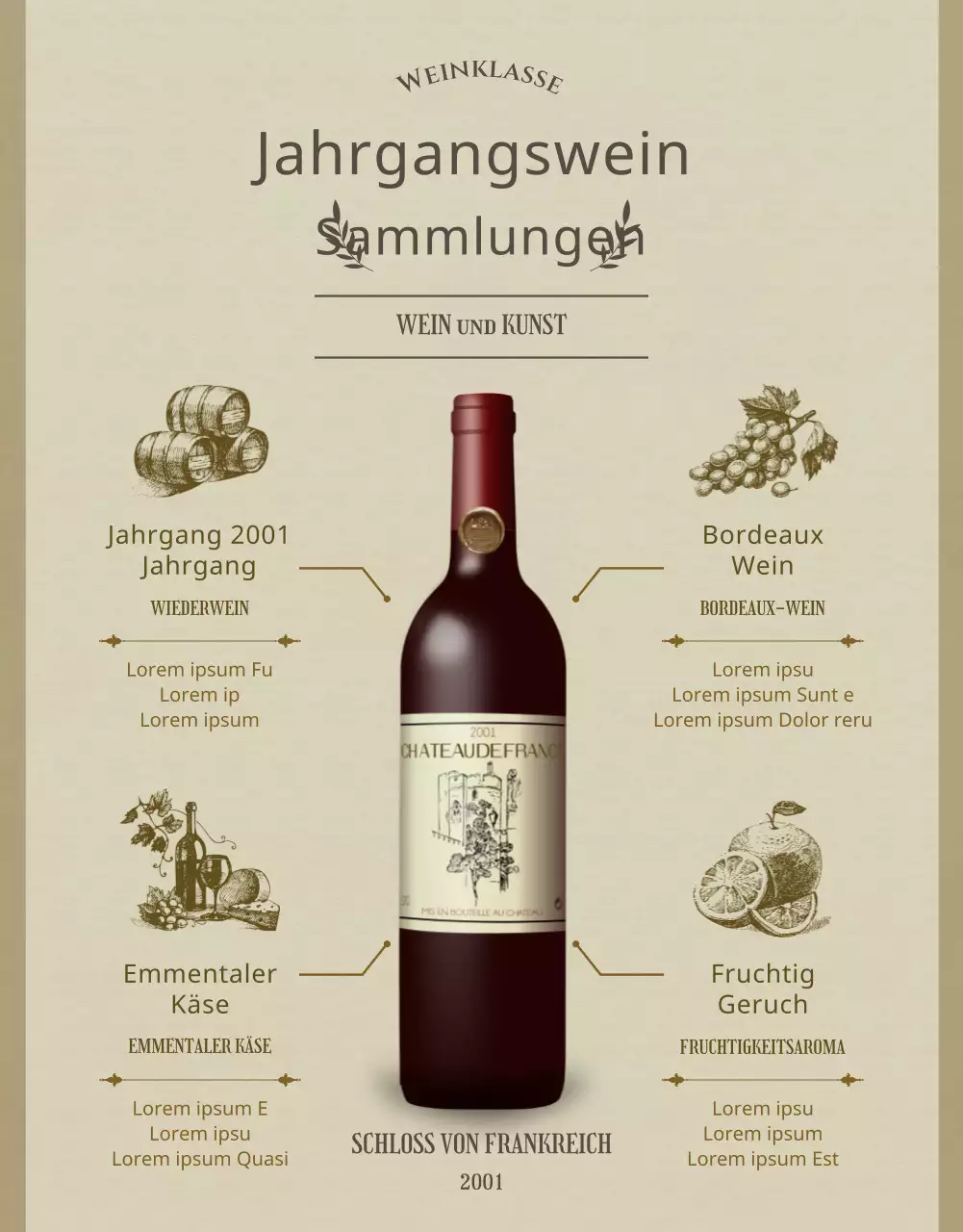 Ein Leitfaden für beigefarbene, Vintage-inspirierte Wein- und Kunstkurse