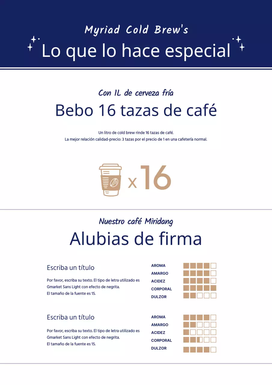 Café frío limpio en blanco y azul marino