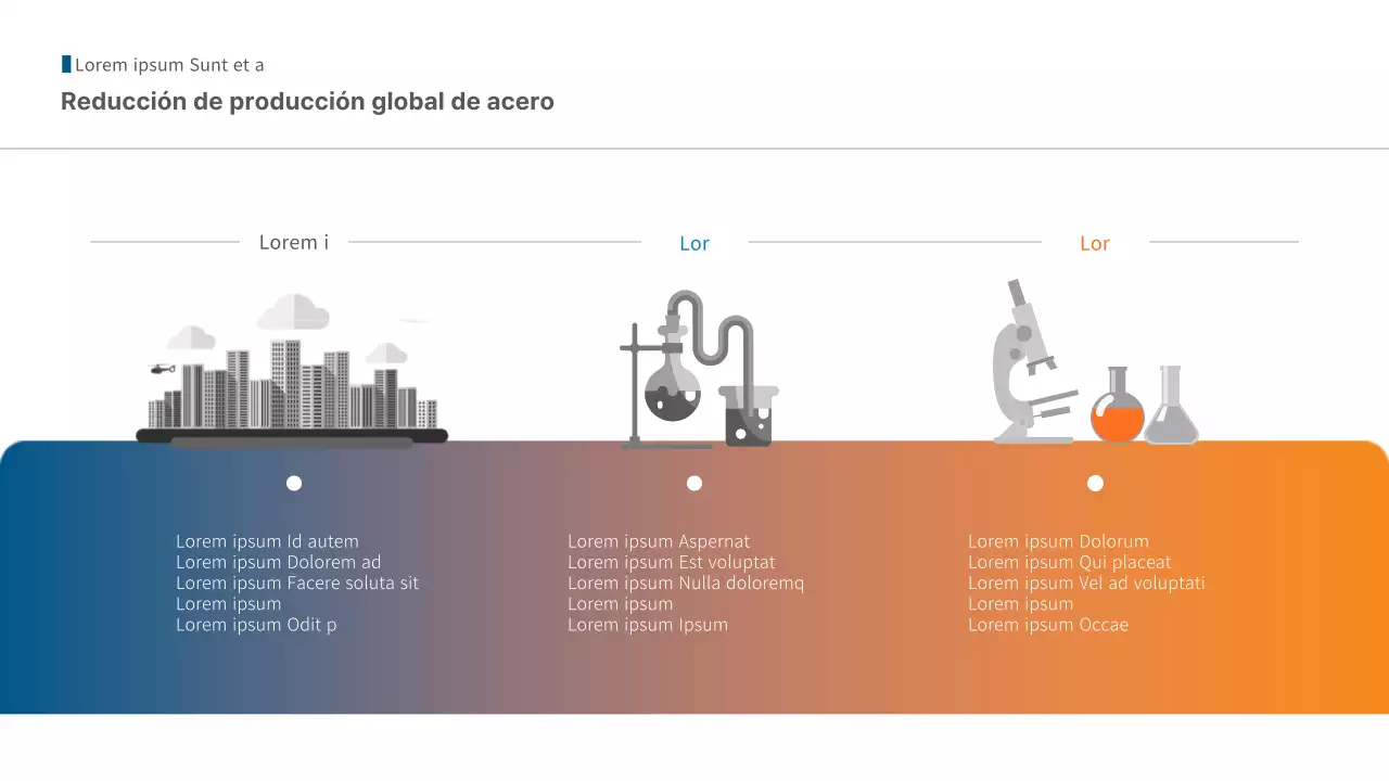 Informe sobre las tendencias de las empresas del sector siderúrgico