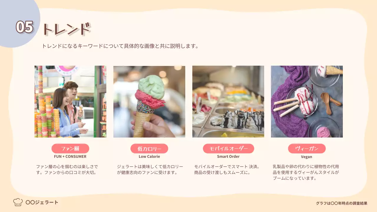 ピンク かわいい アイスクリーム アンケート プレゼンテーション