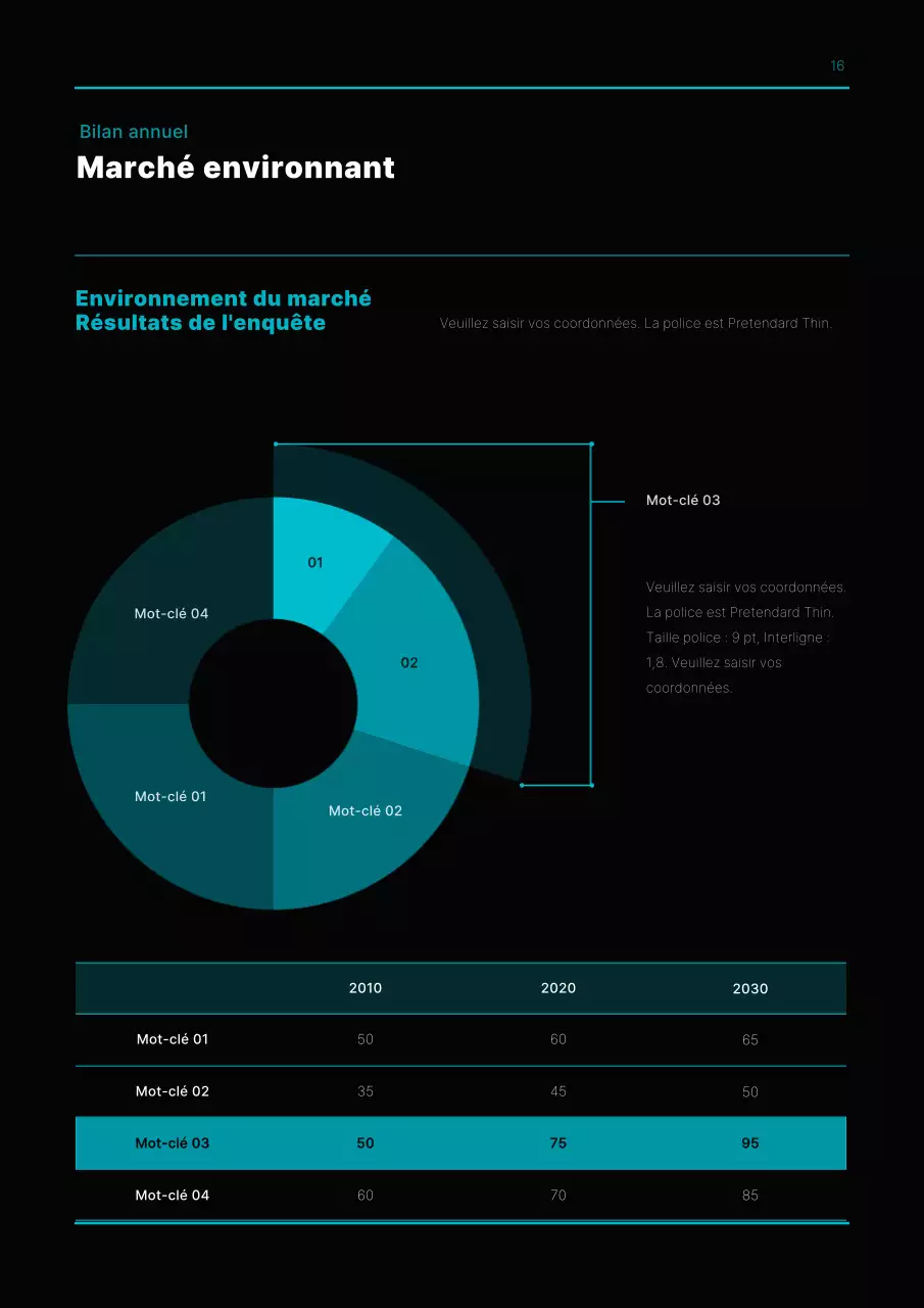 Plan d'affaires simple en bleu clair et noir