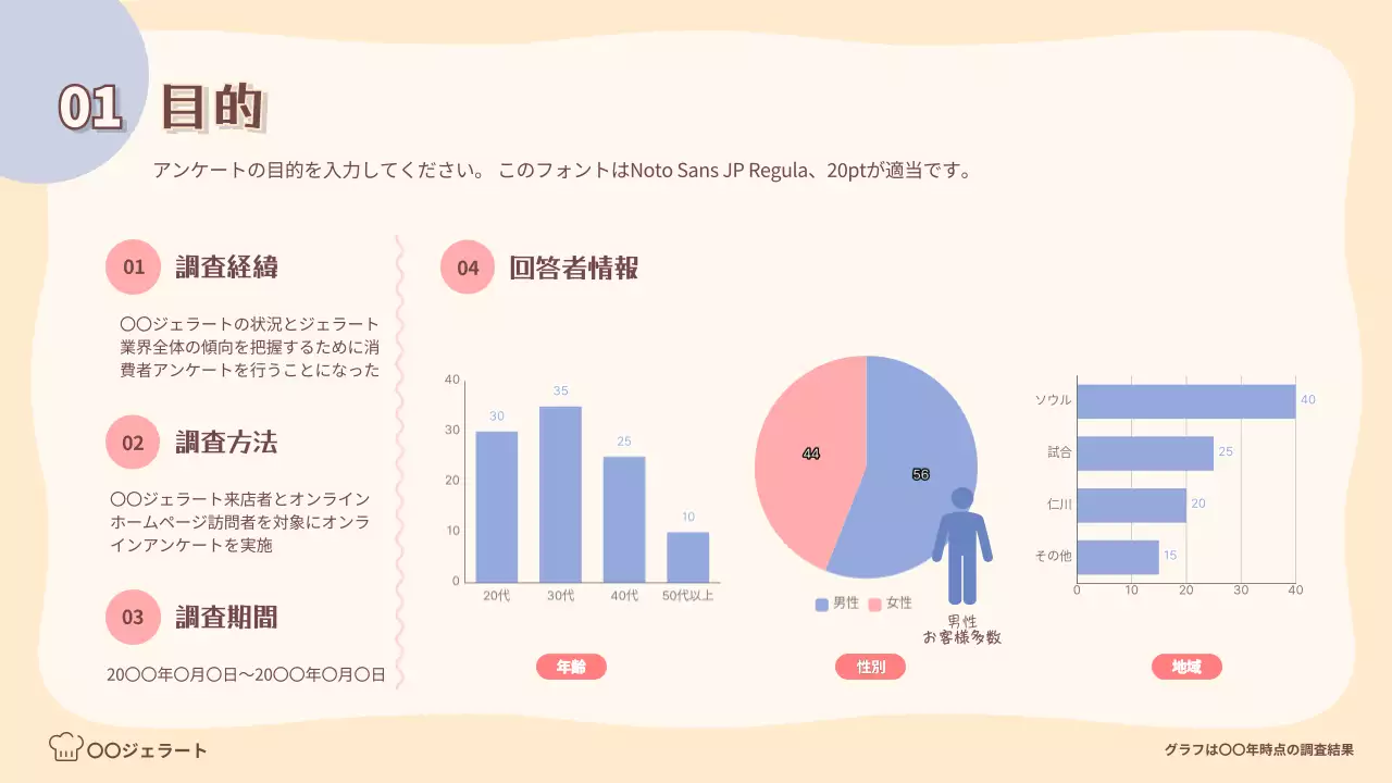 ピンク かわいい アイスクリーム アンケート プレゼンテーション