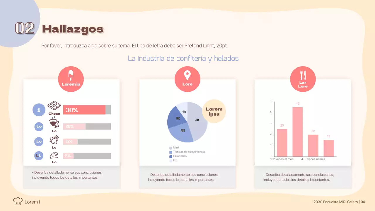 Análisis de la tendencia al helado de color pastel Encuestas a consumidores