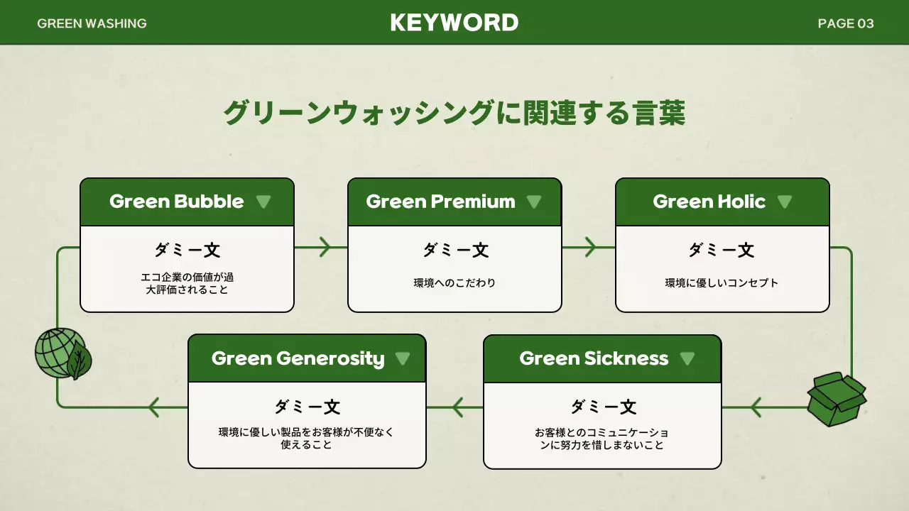 緑 シンプル 資料 プレゼンテーション