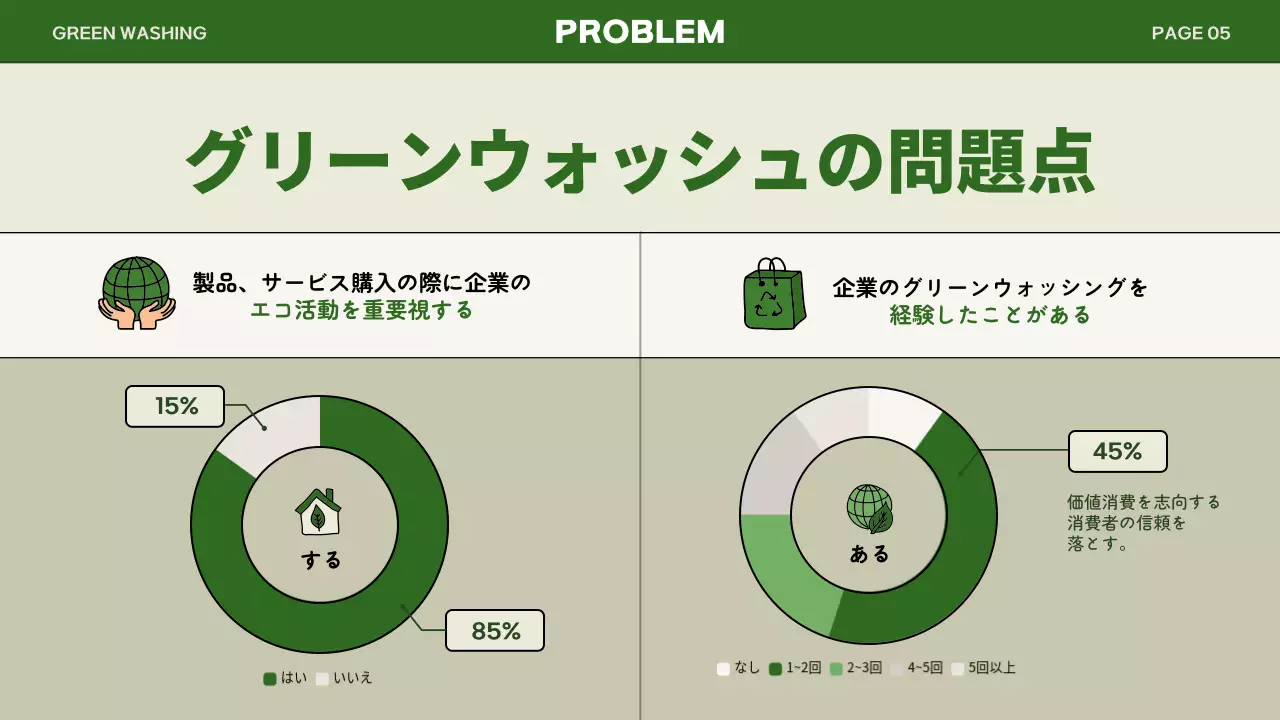 緑 シンプル 資料 プレゼンテーション