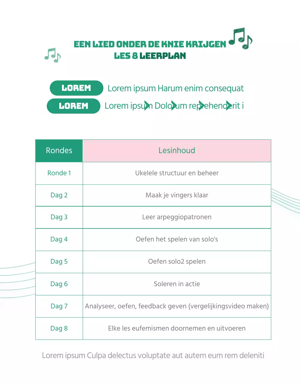 Privéles Hawaiian Tropical Ukulele in Groen en Roze