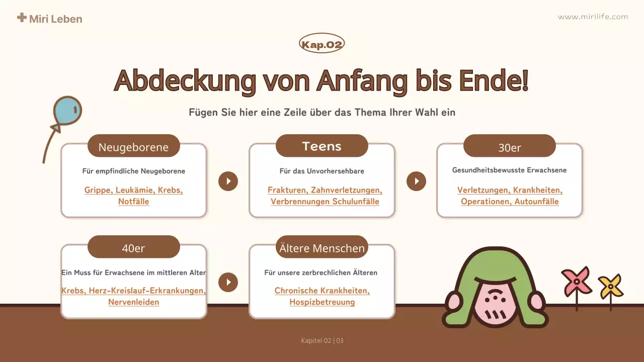 gelb niedlich Kind Versicherungsantrag