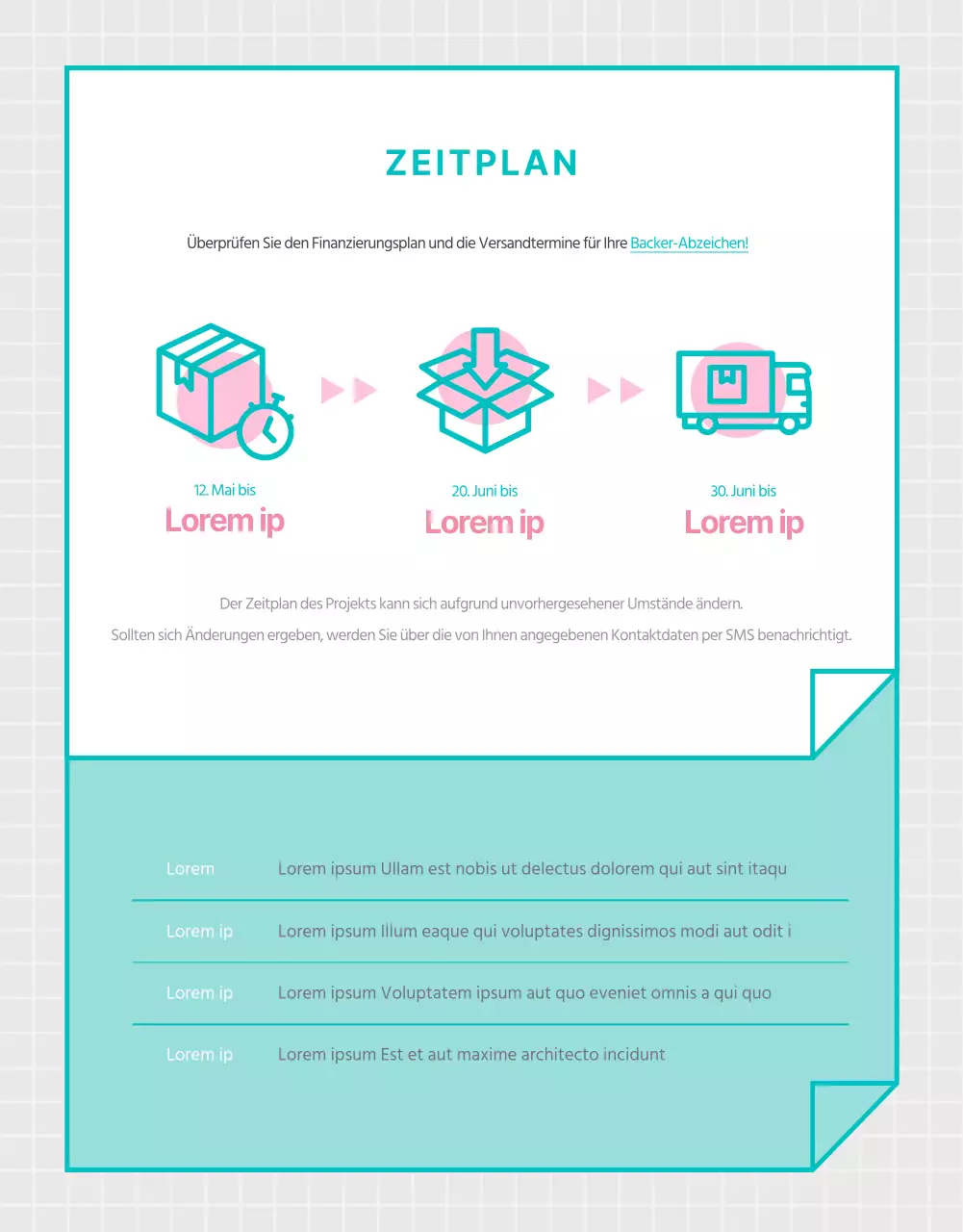 FundingGoods Details