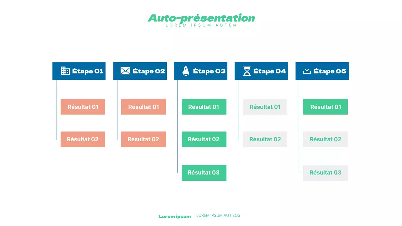 Discours de 10 minutes de Chulwoong Kim