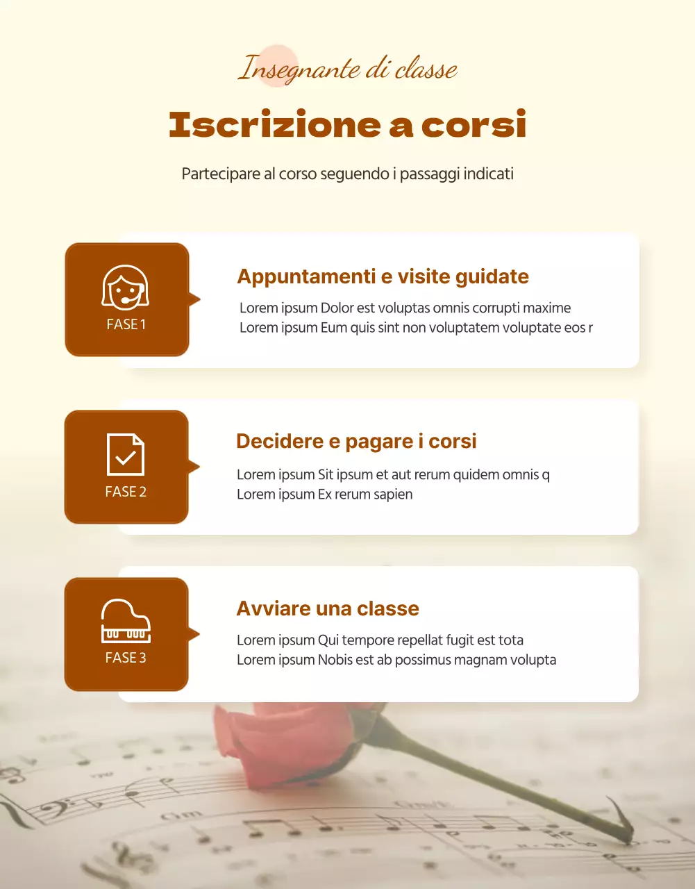 Dettagli di una lezione di pianoforte pulita ed emozionale