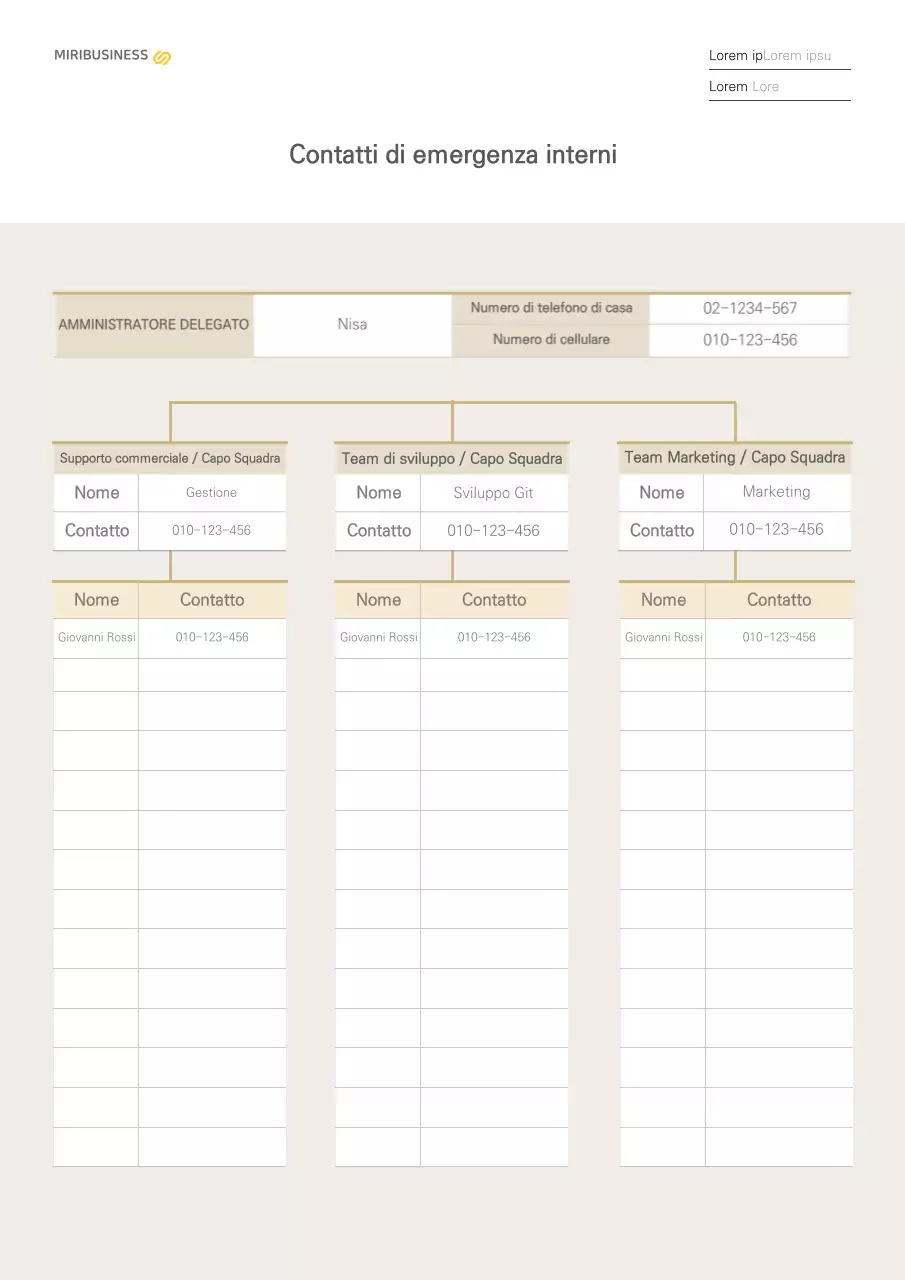Contatti di emergenza in un organigramma beige