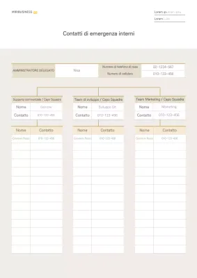 Contatti di emergenza in un organigramma beige
