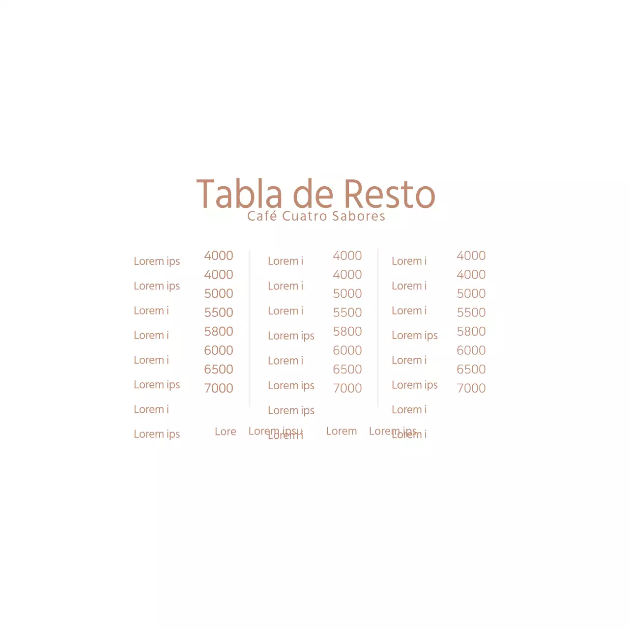 Promocionar su cafetería