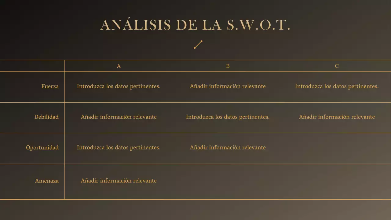 Presentación de Goldmoon