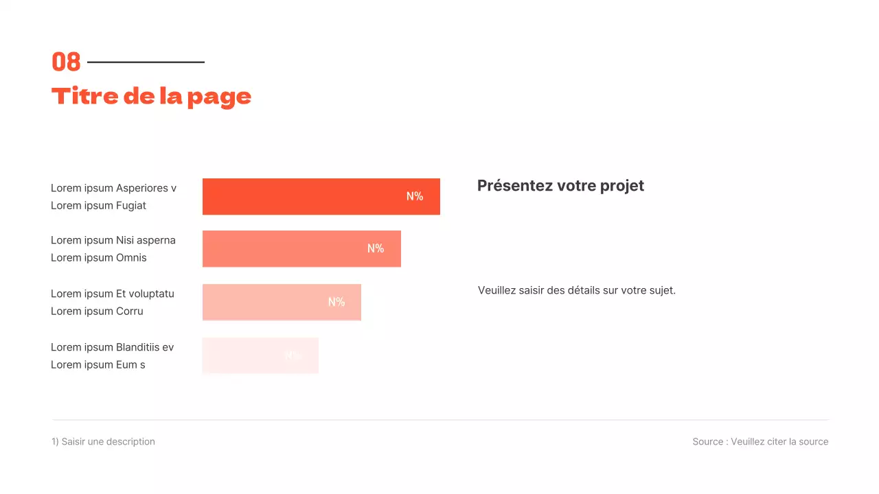 Des présentations propres