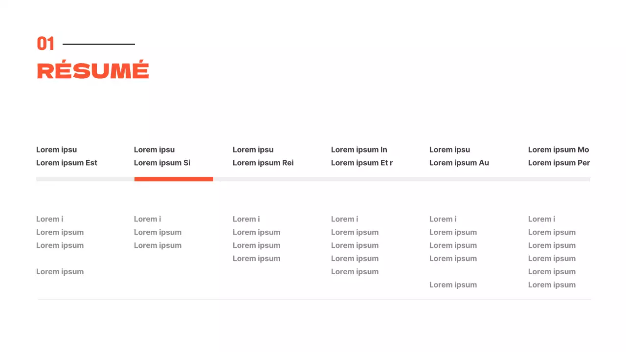 Des présentations propres