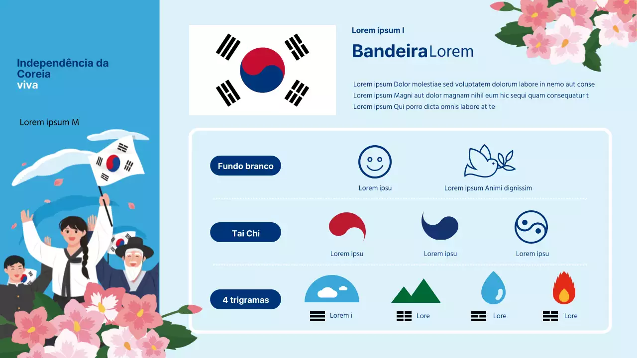 Infografia dos símbolos azuis da bandeira do Dia da Libertação
