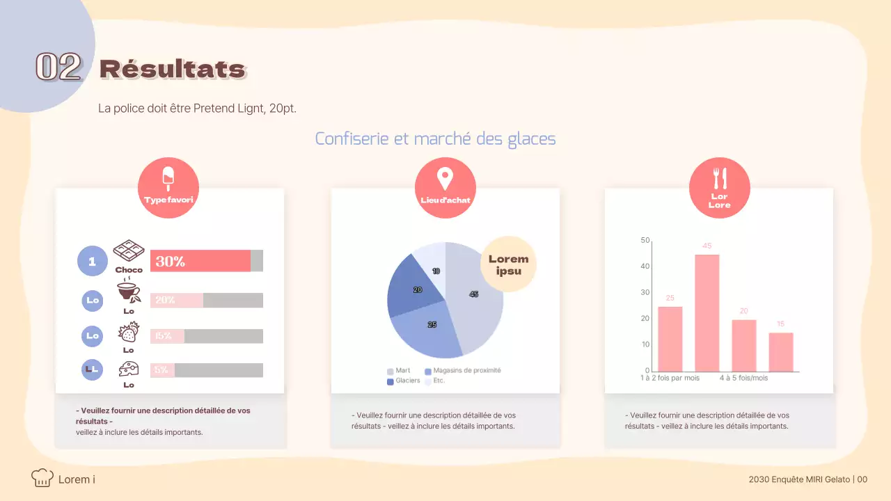 Analyse de la tendance pour les gelatos de couleur pastel Enquêtes auprès des consommateurs