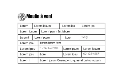 Étiquettes blanches pour les détails des produits