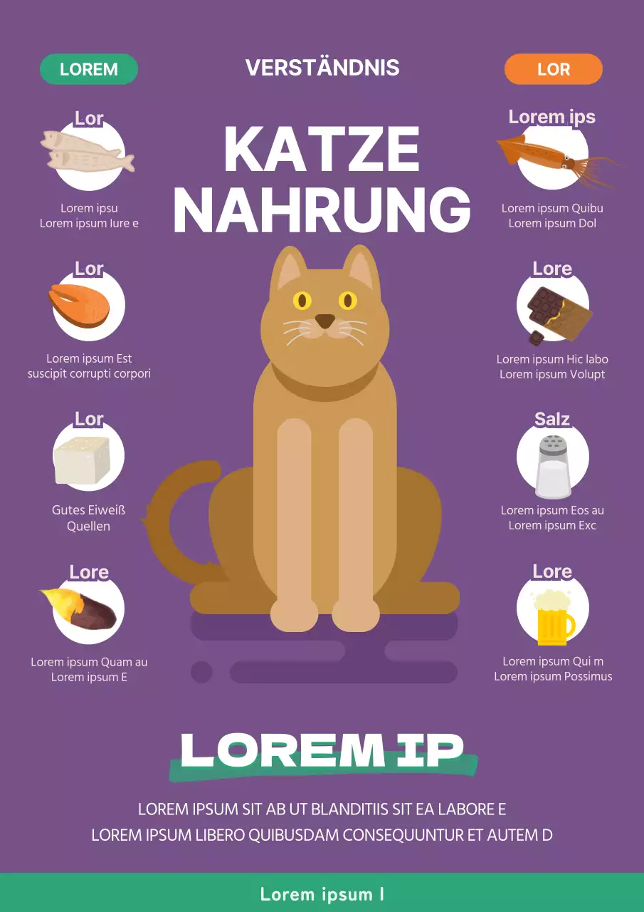 Infografik Katzen(haustier)nahrung in Lila