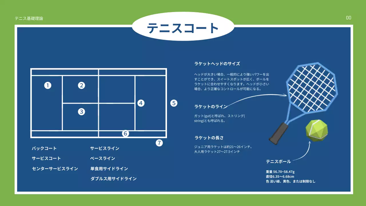 緑 シンプル スポーツ 資料 プレゼンテーション