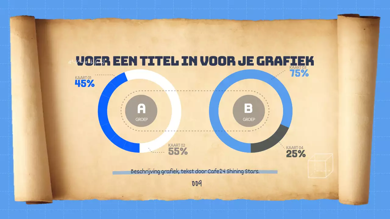 De essentie van rollen