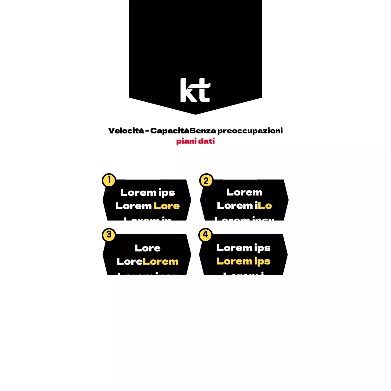 Rivenditori di telefoni cellulari