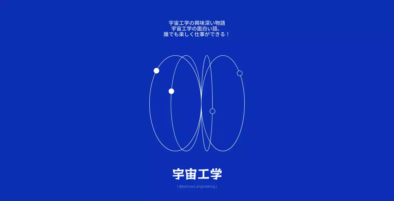 鮮やかな藍色と白のシンプルですっきりした工学的なコンセプト。
